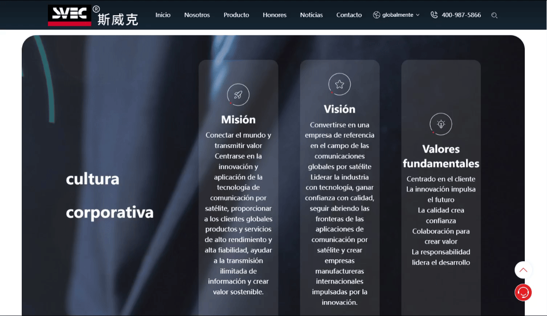 斯威克西班牙語 企業文化加全球布局.gif 斯威克西班牙語 企業文化加全球布局.gif